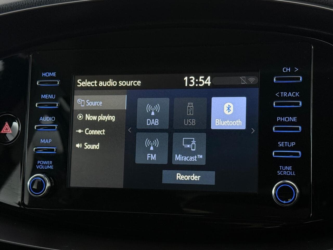 Toyota Aygo X thumbnail Inconclusive