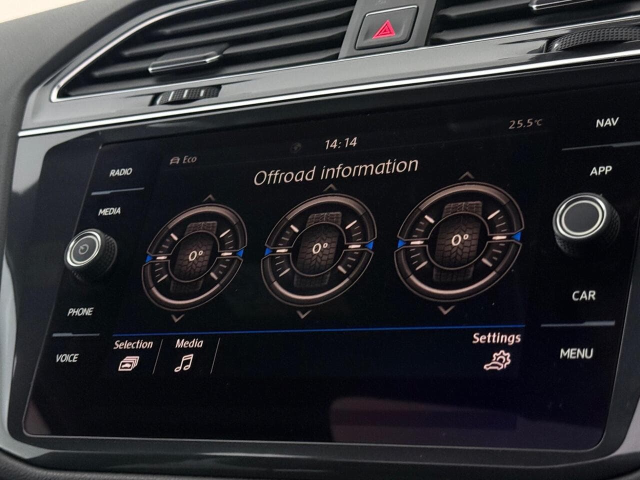 Volkswagen Tiguan Allspace thumbnail Inconclusive