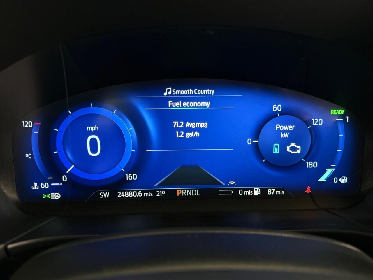 Ford Kuga thumbnail Driver Instruments