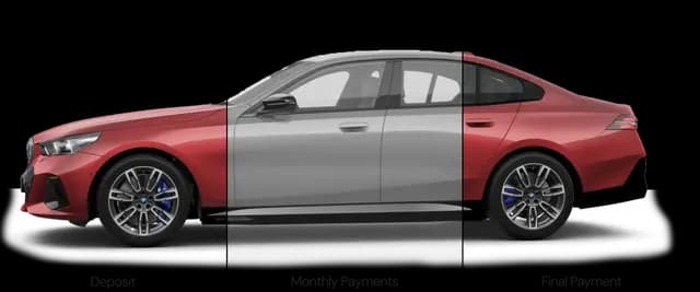 What Is HP and How Does HP Car Finance Work What Is HP and How Does HP Car Finance Work